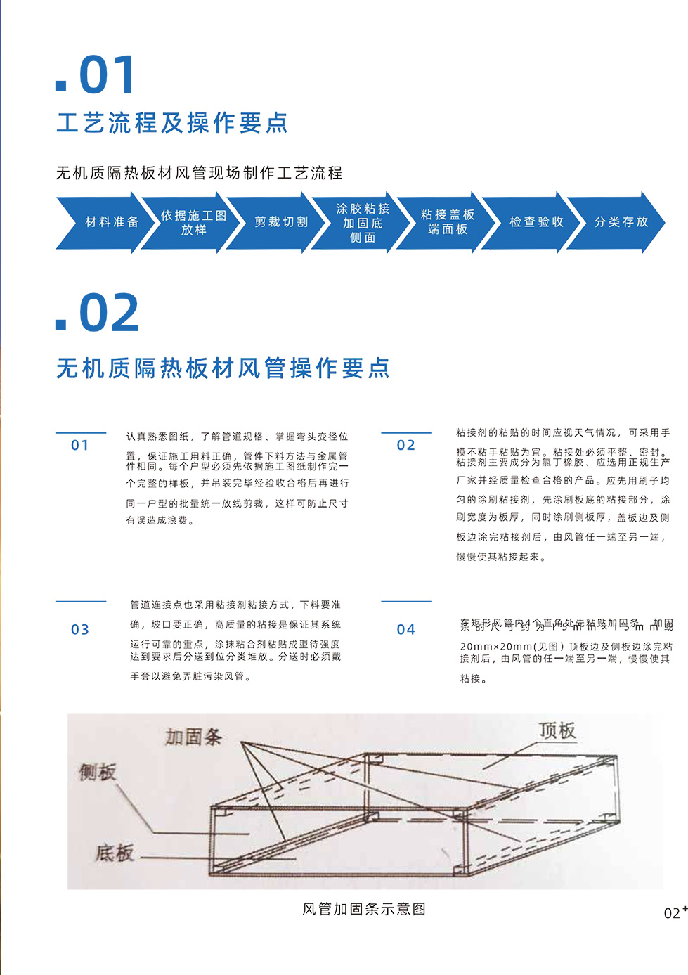 產(chǎn)品用途（無機(jī)質(zhì)風(fēng)管安裝技術(shù)）-2_02.jpg